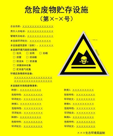 曉牧環保黃底黑字公示牌.jpg