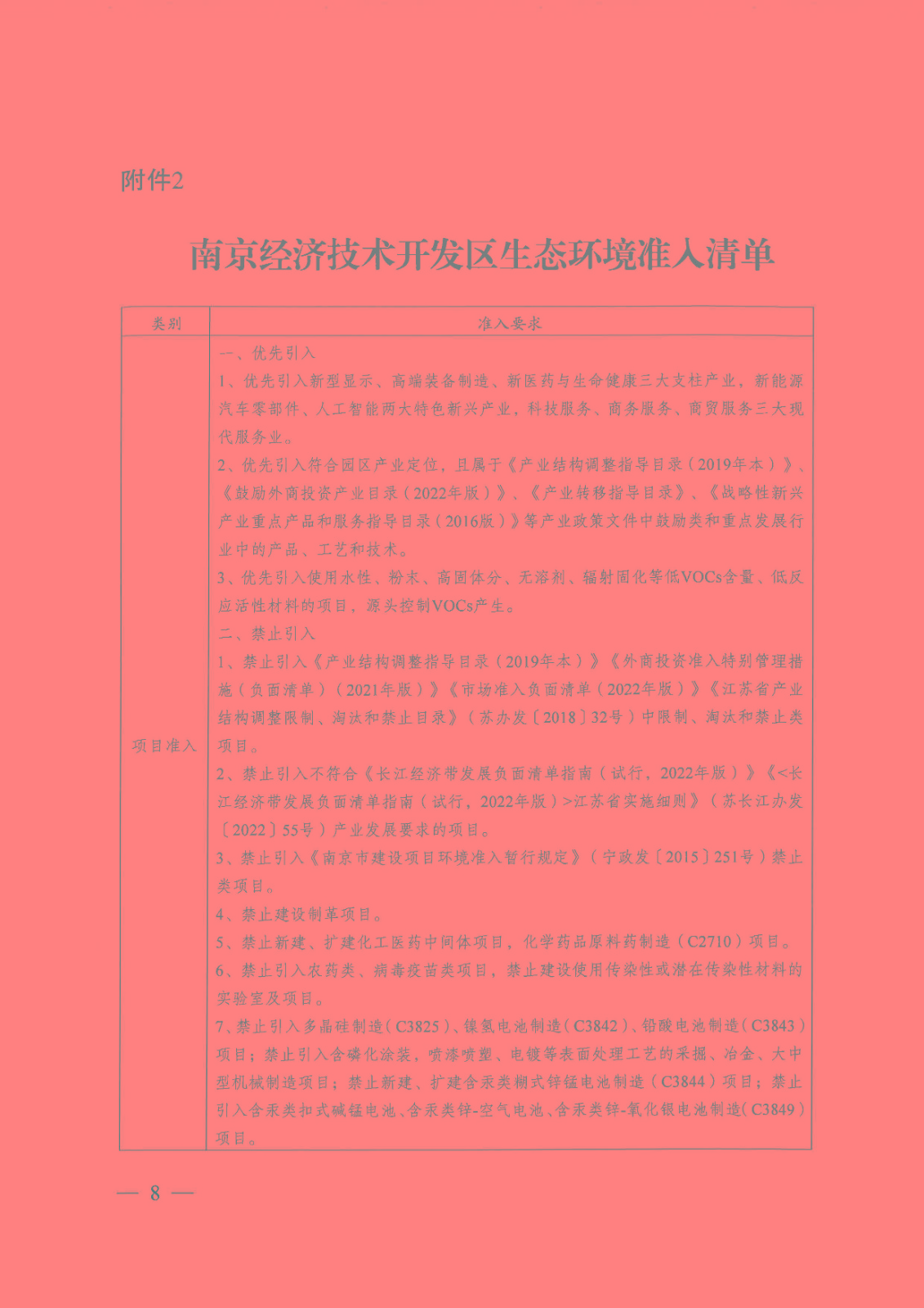 【蘇環(huán)審[2023]1號】省生態(tài)環(huán)境廳關(guān)于南京經(jīng)濟技術(shù)開發(fā)區(qū)產(chǎn)業(yè)發(fā)展規(guī)劃（2021-2030年）環(huán)境影響報告書的審查意見_頁面_08.jpg